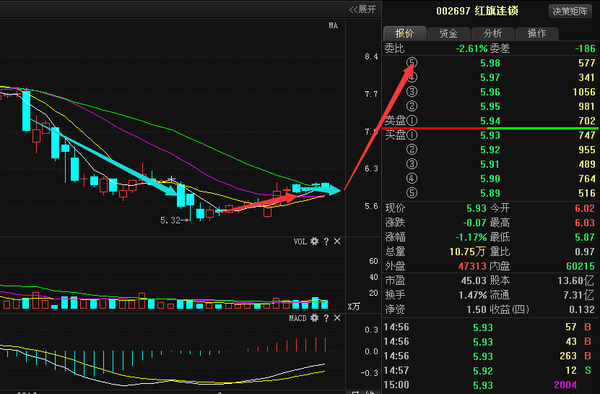  威尼斯降级触发连锁反应，多名主力或遭豪门挖角